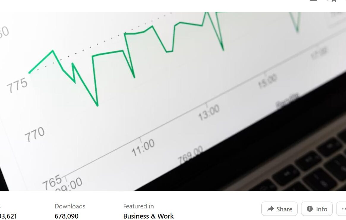 A rising citation and impact growth chart